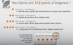 Le classement qualité en étoiles, le principe