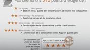 BENEFICES_QUALITE_ASSURANCE