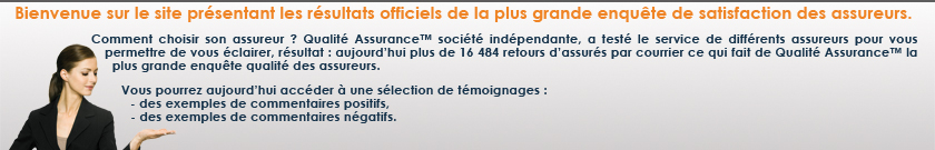 Le Livre d'Or des Assurés