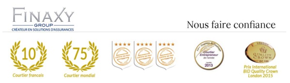 ISO 9001 FINAXY ISO 9001 FINAXY