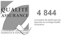 Bilan au 1 juin 2009 Bilan au 1 juin 2009