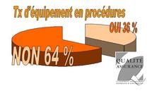 En 2009, 86 % des assureurs sans documents commerciaux