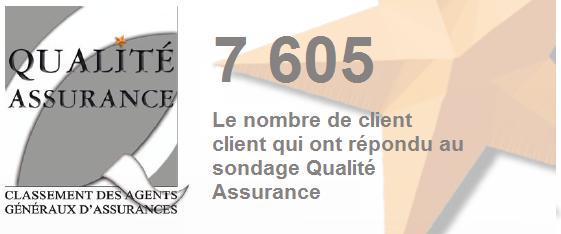 Bilan au 01 octobre 2009 Bilan au 01 octobre 2009