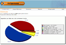 1000 agents 1000 agents