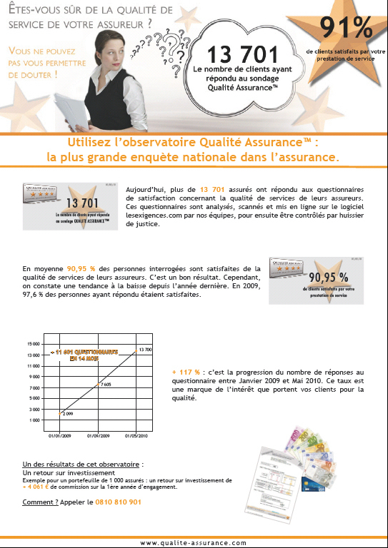 2010 Bilan au 1 Mai du portefeuille de l'ensemble des clients Qualité Assurance 2010 Bilan au 1 Mai du portefeuille de l'ensemble des clients Qualité Assurance