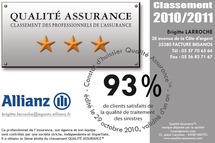 L’AGENCE ALLIANZ LARROCHE, FACTURE BIGANOS (33), obtient sa 3ème étoile QUALITE ASSURANCE™ L’AGENCE ALLIANZ LARROCHE, FACTURE BIGANOS (33), obtient sa 3ème étoile QUALITE ASSURANCE™