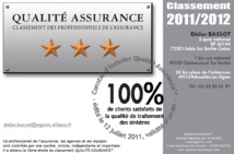 LES AGENCES de Mr BASSOT-LERICHE maintiennent leurs 3ème ETOILE QUALITE ASSURANCE™ LES AGENCES de Mr BASSOT-LERICHE maintiennent leurs 3ème ETOILE QUALITE ASSURANCE™