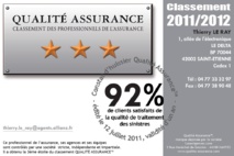 L’AGENCE de Mr LE RAY maintient sa 3ème étoile QUALITE ASSURANCE™ 