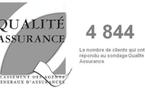 Bilan au 1 juin 2009