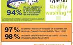 Macif vs Qualité Assurance
