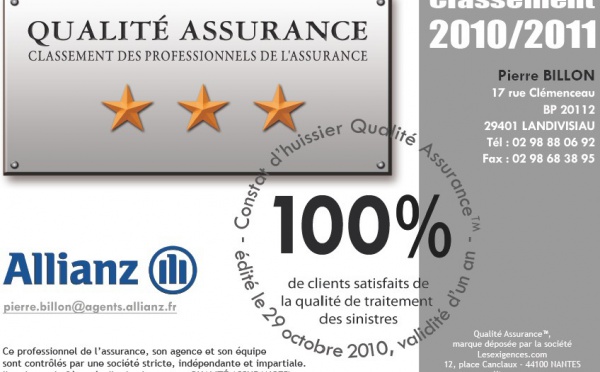 L’AGENCE ALLIANZ BILLON obtient sa 3ème étoile QUALITE ASSURANCE™