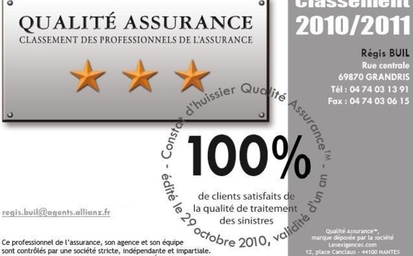 L’AGENCE de Mr BUIL obtient sa 3ème étoile QUALITE ASSURANCE™ 