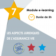 MODULE 7