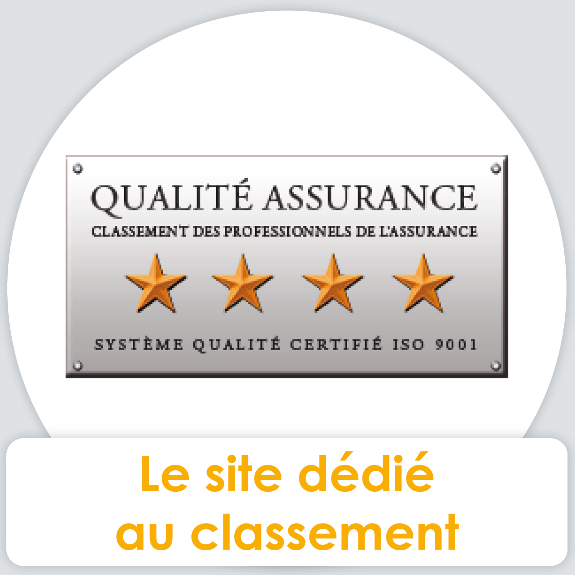 https://www.qualite-assurance.com/Classement_r2.html